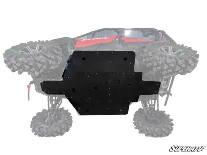 HONDA PIONEER 1000 FULL SKID PLATE